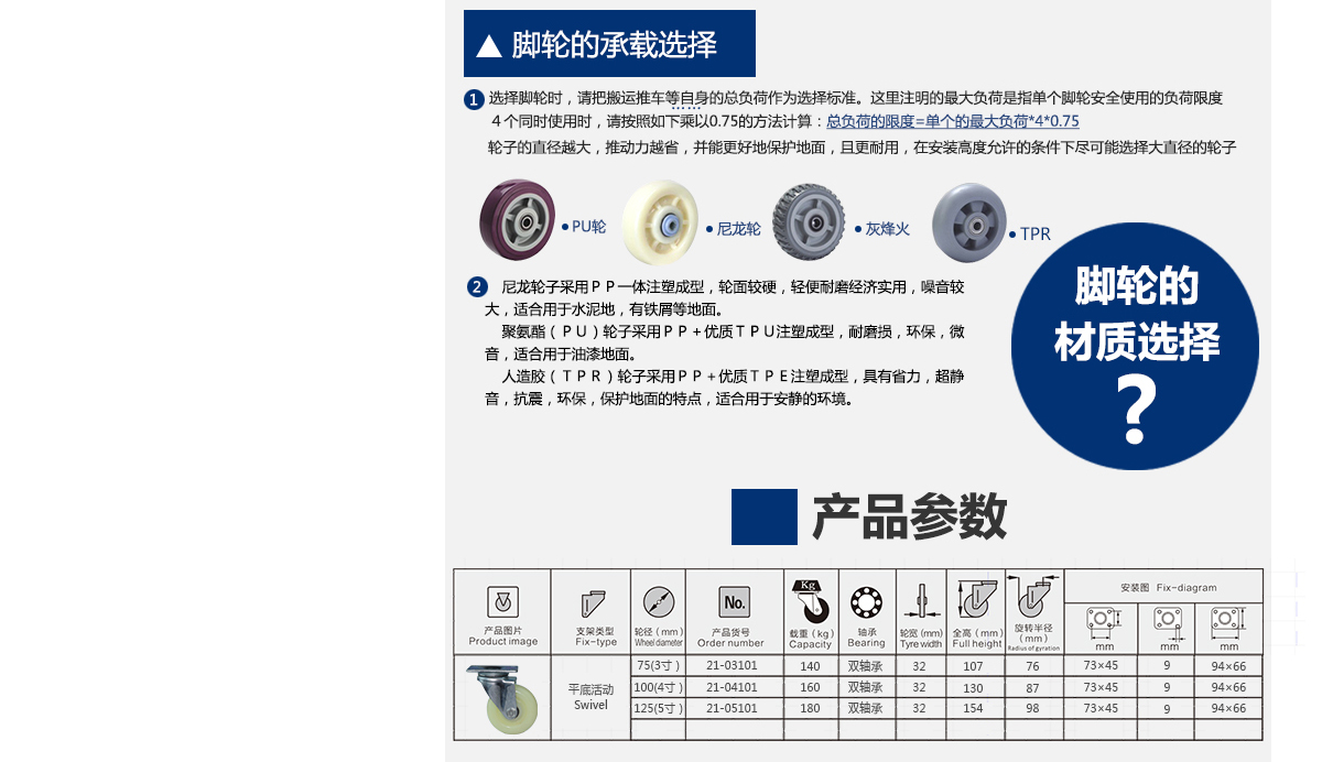 4寸尼龍萬向3.jpg