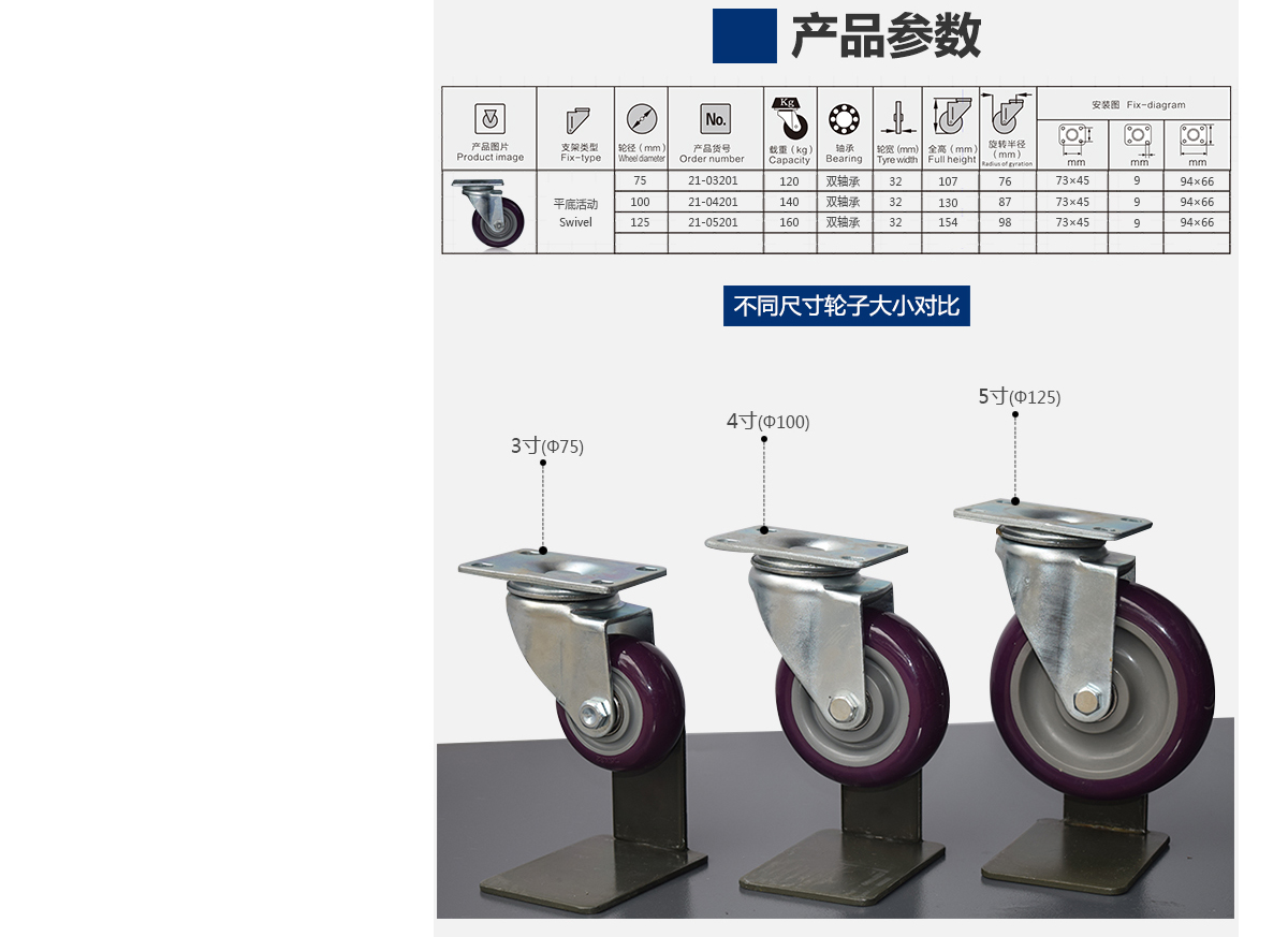 4寸中型萬向輪4.jpg