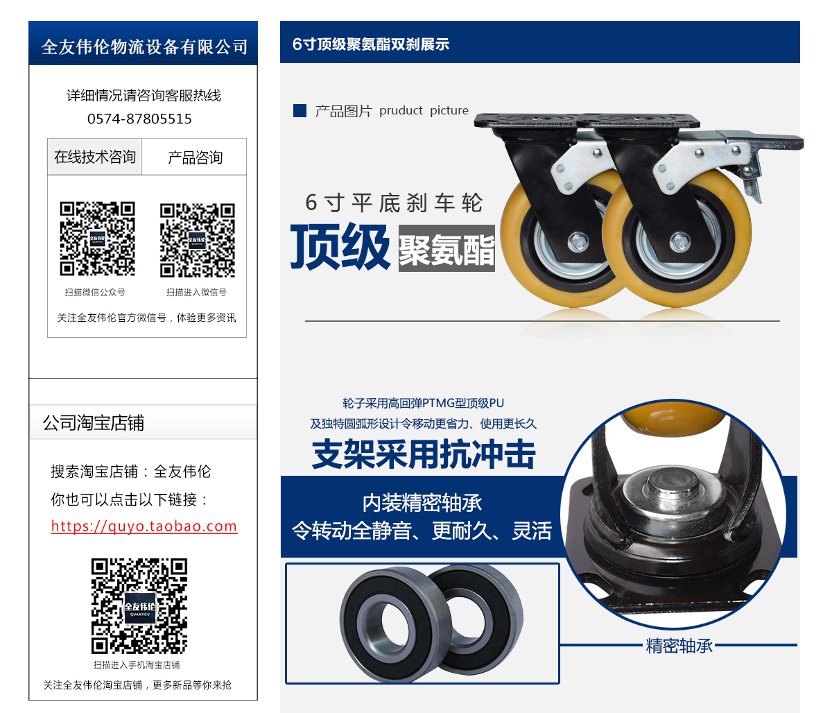 6寸頂級PU剎車輪2.jpg