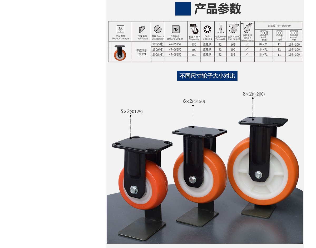 6寸高強度塑芯定向輪4.jpg