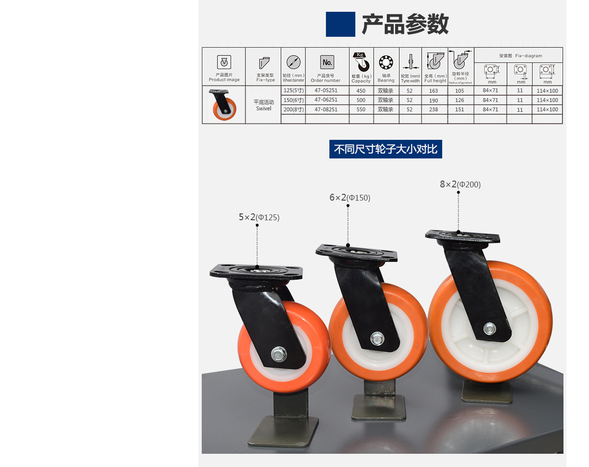 6寸高強(qiáng)度塑芯萬向輪4.jpg