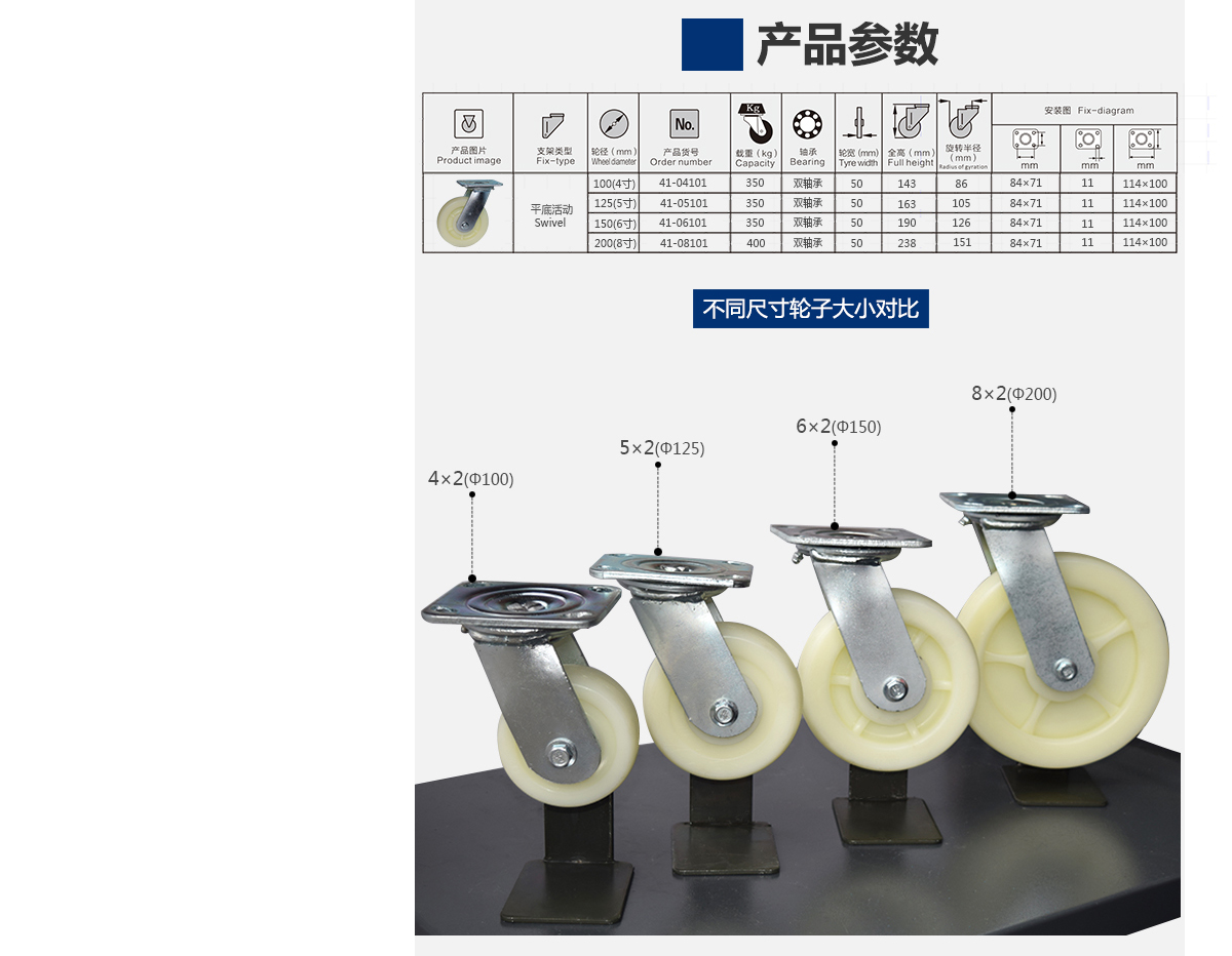 6寸重型尼龍萬向輪4.jpg