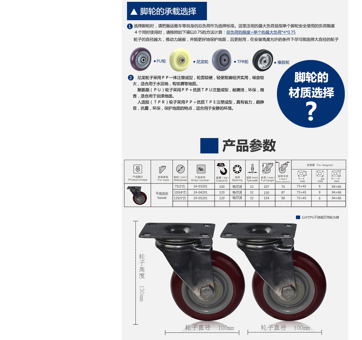 4寸不銹鋼P(yáng)U萬(wàn)向輪4.jpg