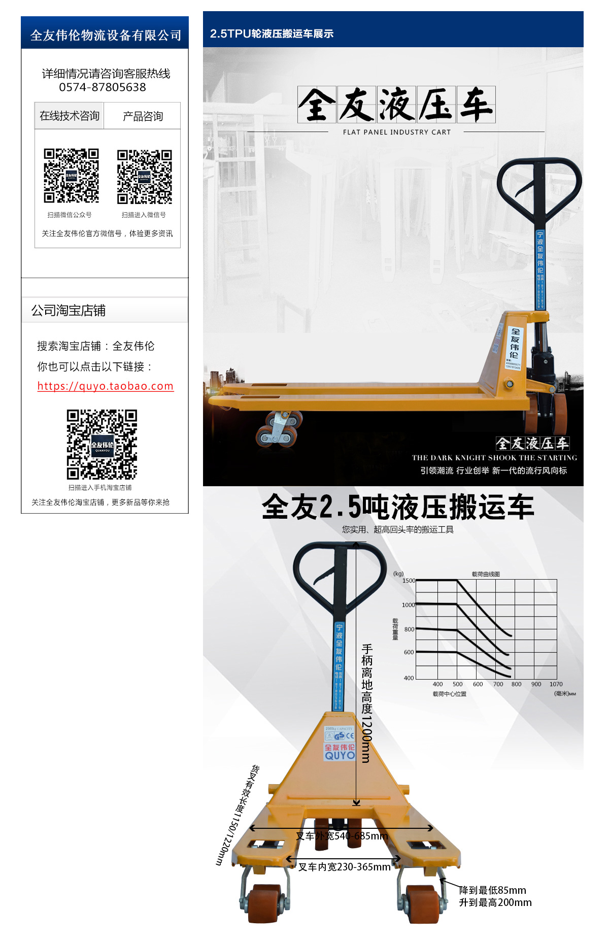 2.5TPU輪液壓搬運(yùn)車1.jpg