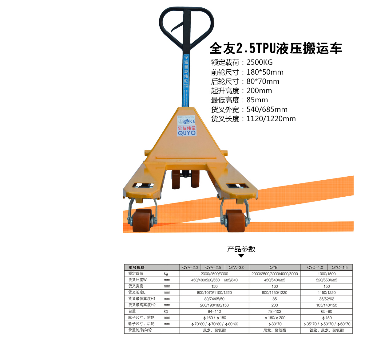 2.5TPU輪液壓搬運(yùn)車4.jpg