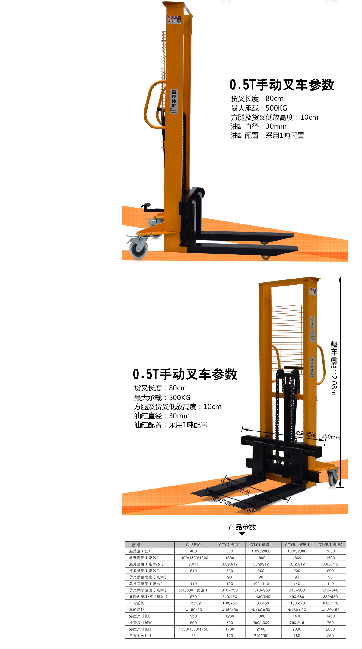 0.5T手動(dòng)叉車(chē)5.jpg