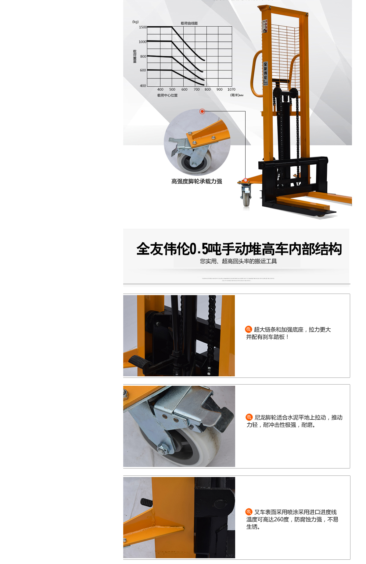 0.5T手動(dòng)叉車(chē)3.jpg