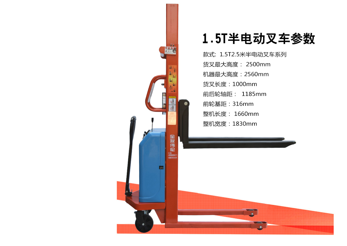 1.5T2.5米半電動(dòng)叉車5.jpg
