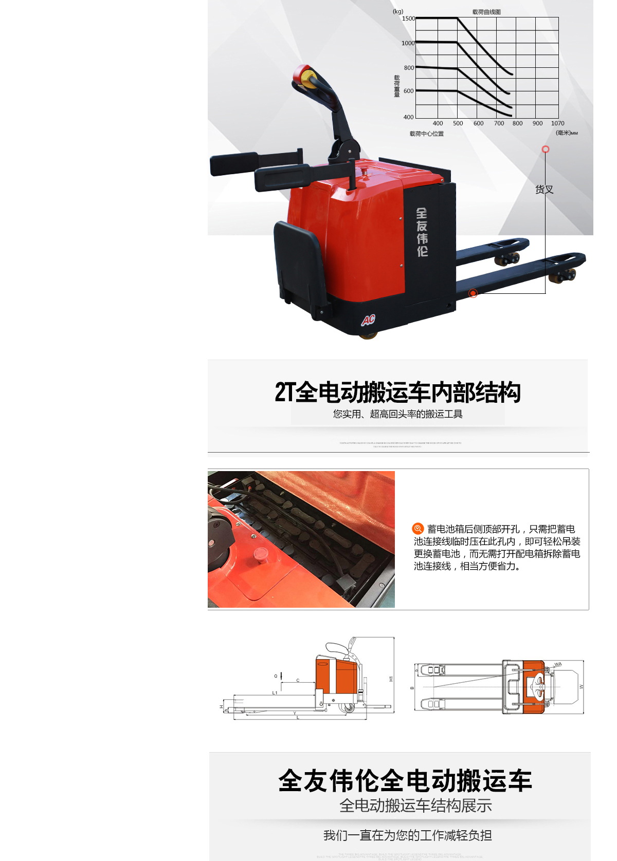 2T全電動搬運(yùn)車3.jpg