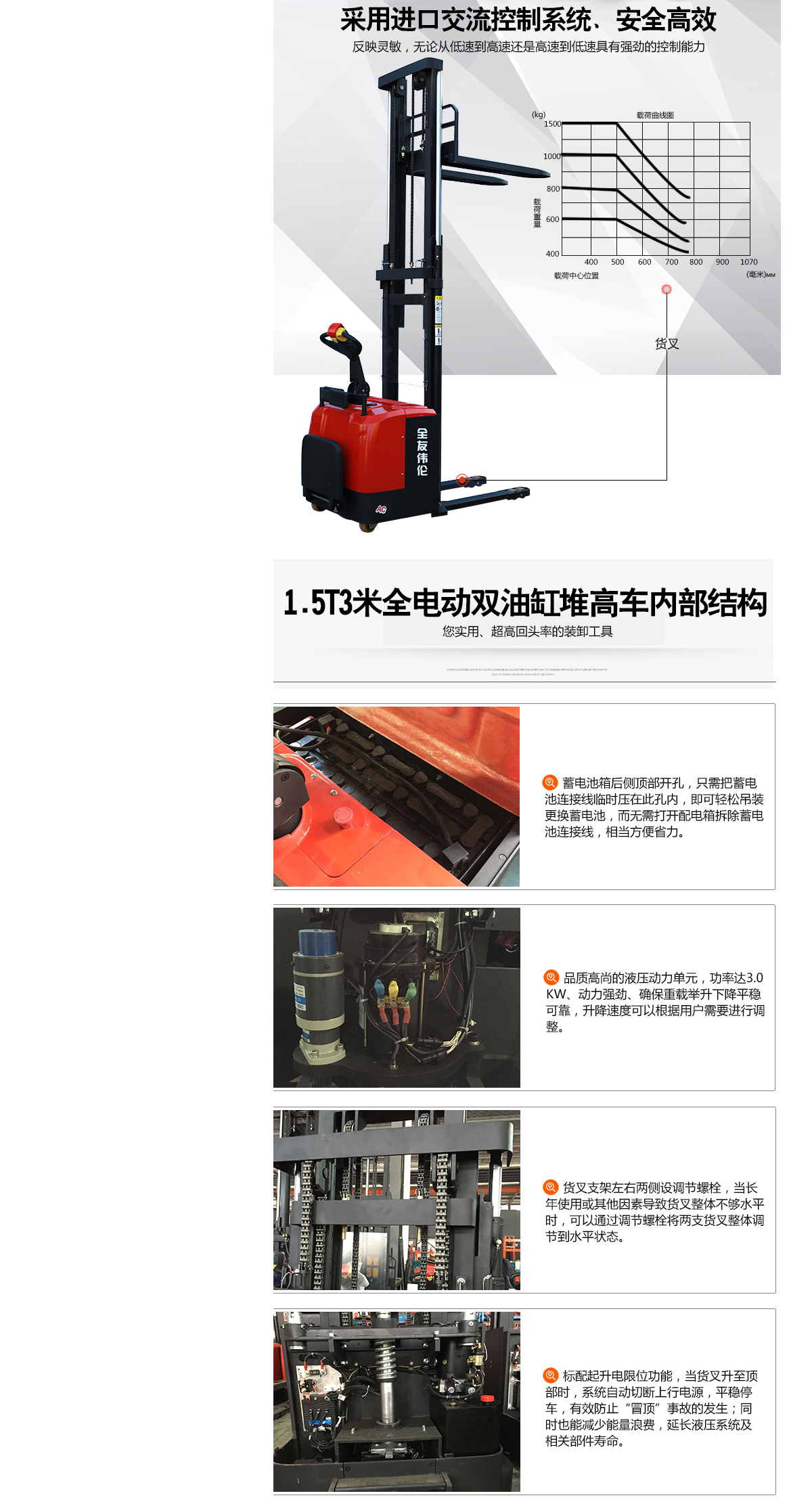 1.5T3米全電動雙油缸堆高車3.jpg