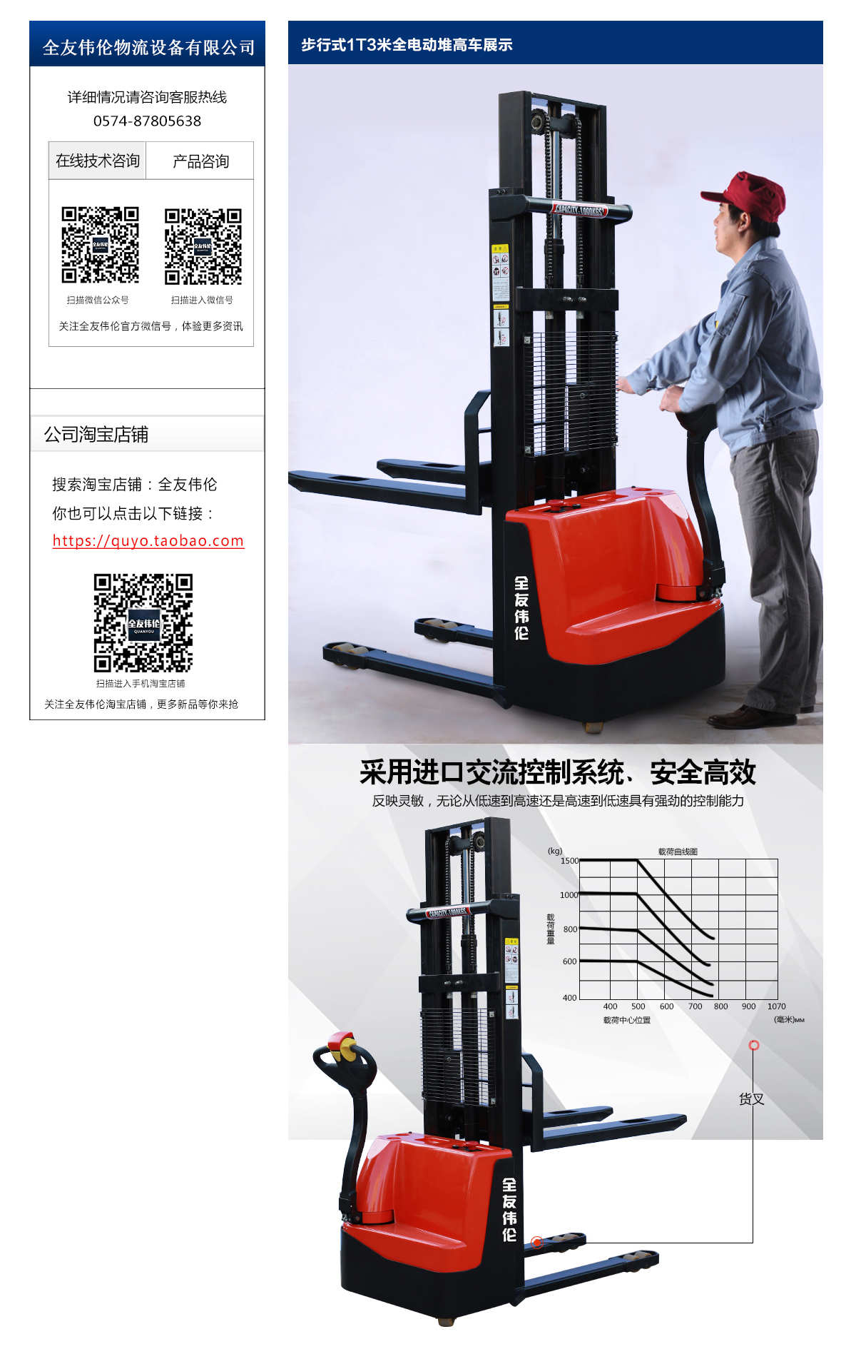 步行式1T3米全電動(dòng)堆高車2.jpg
