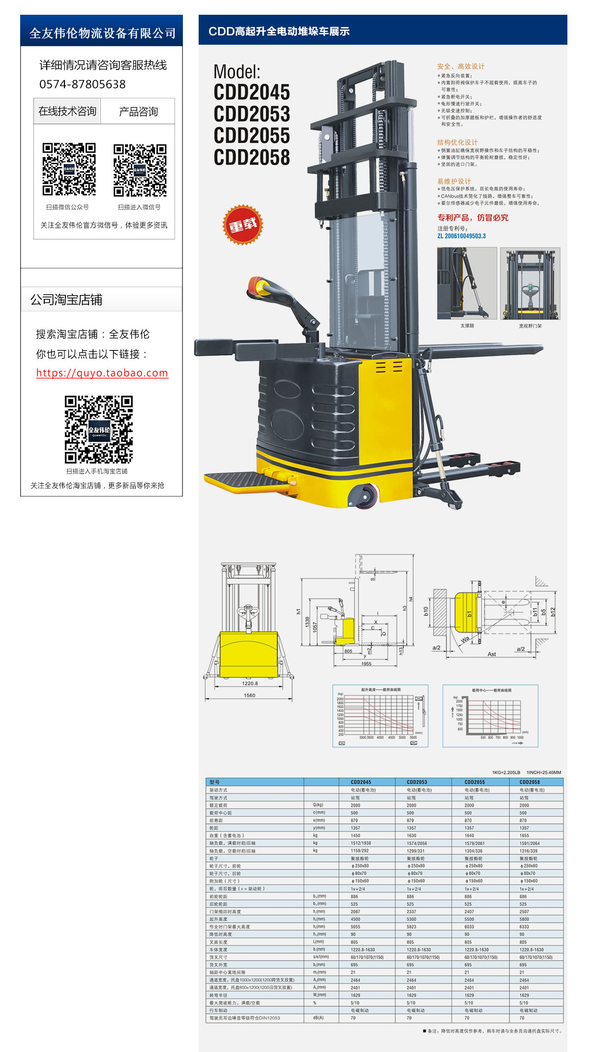 高起升全電動堆垛車2.jpg