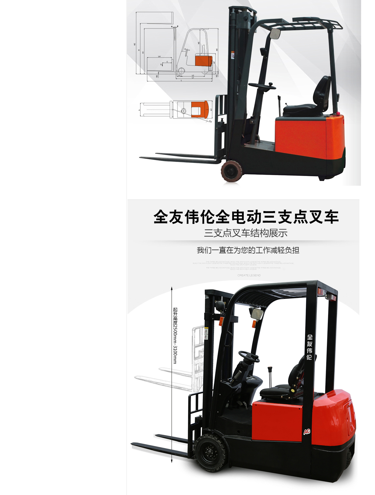 1T三支點(diǎn)電叉車3.jpg