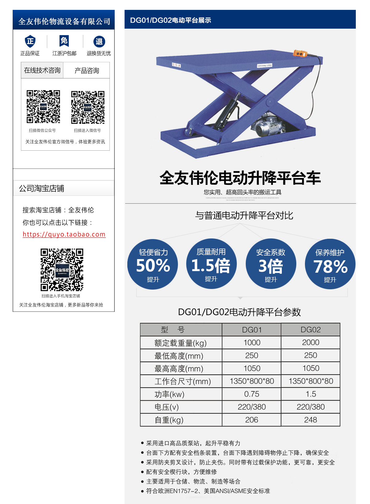 DG01-DG02電動(dòng)平臺(tái)2.jpg